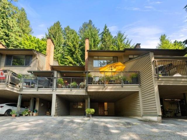 Townhouse for sale in British Columbia