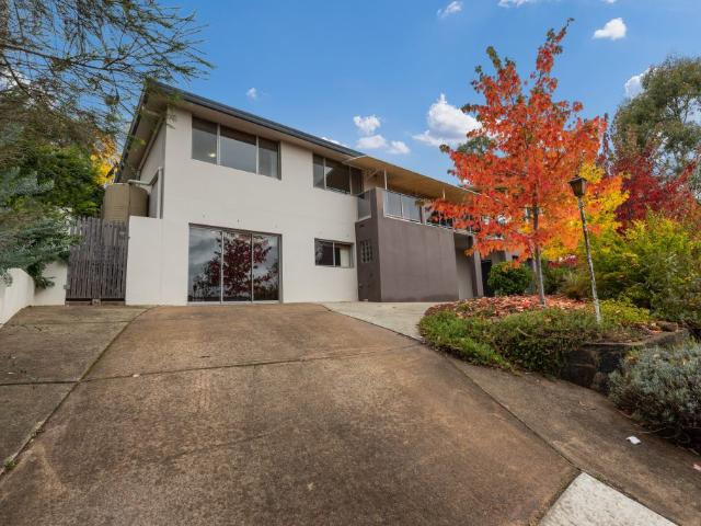 House for rent in Australian Capital Territory