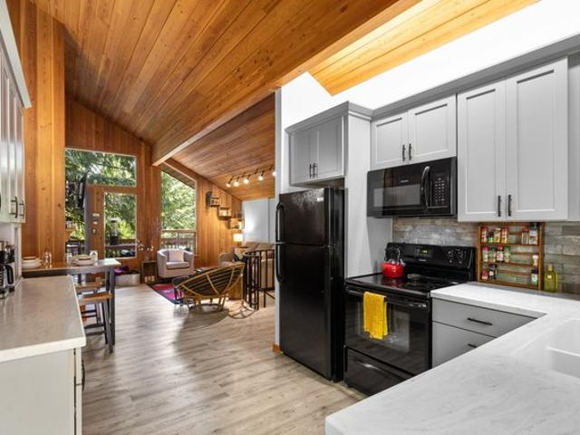 Condo for sale in Whitefish, Montana