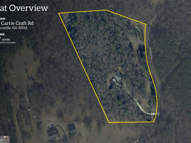 House for sale in Bowersville, Georgia