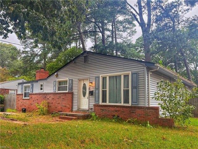 House for sale in Brookfield Park, Norfolk