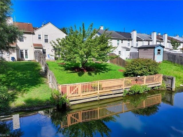 Townhouse for sale in Virginia