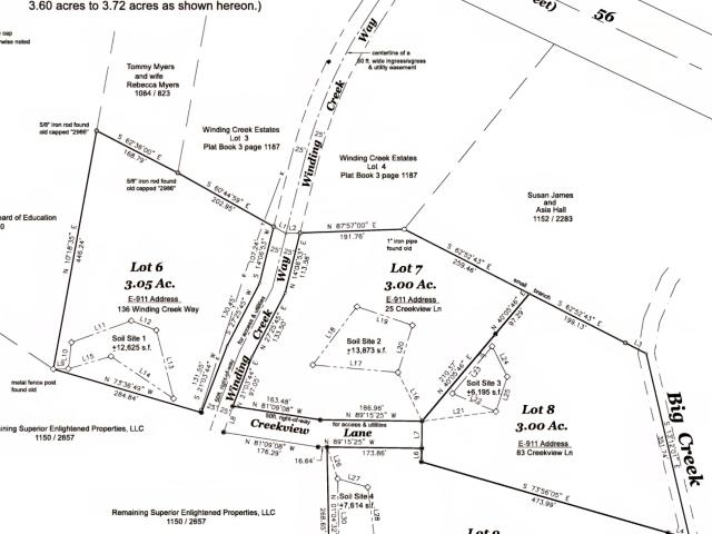 Land for sale in Tennessee