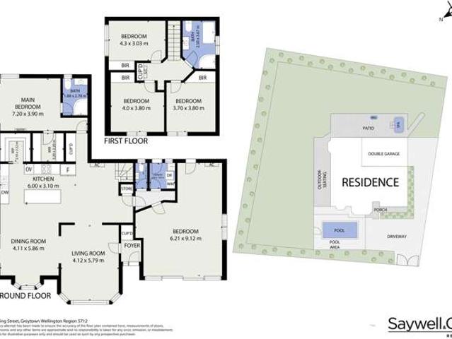 House for sale in Greytown, Greytown Community