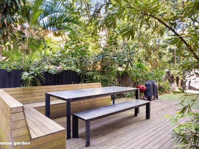 Apartment for rent in Bondi Beach, New South Wales