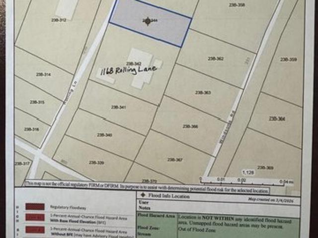Land for sale in Harpers Ferry, West Virginia