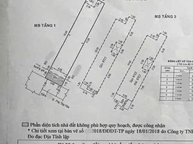 Nhà bán tại Thủ Đức, Hồ Chí Minh