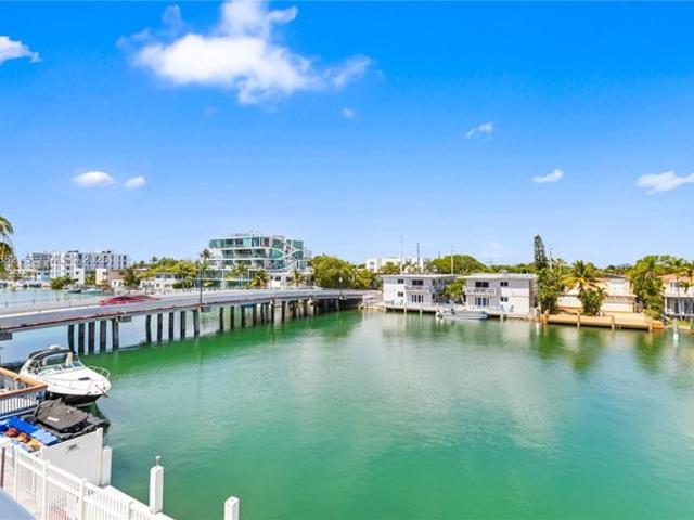Condo for sale in Miami Beach, Florida