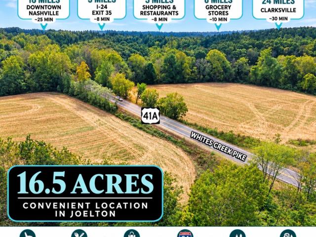 Land for sale in Forest Grove, Nashville