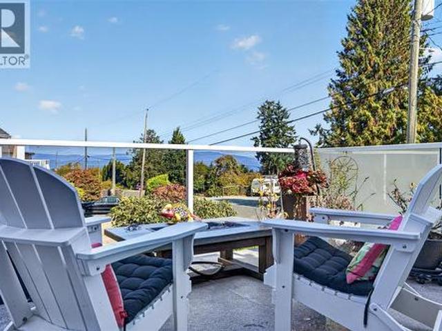House for sale in British Columbia
