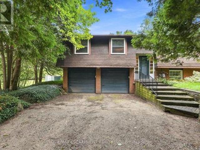 House for sale in Milton, Ontario
