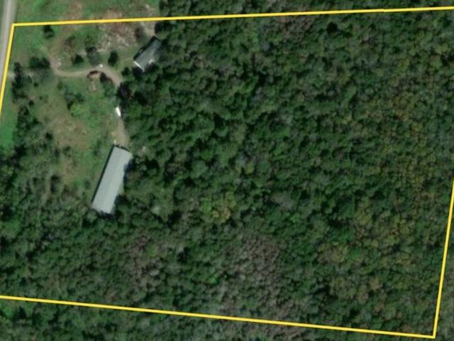 Land for sale in Tennessee