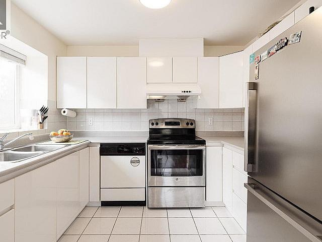 Condo for sale in Vancouver, British Columbia