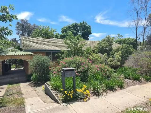 House for rent in Australian Capital Territory