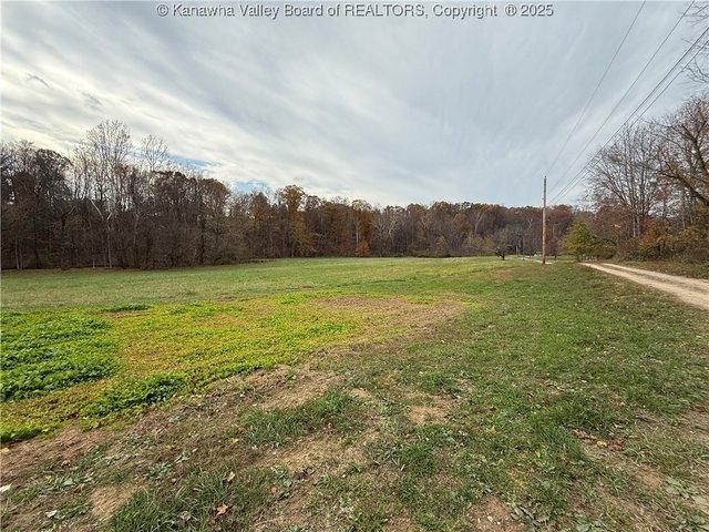 Land for sale in Point Pleasant, West Virginia
