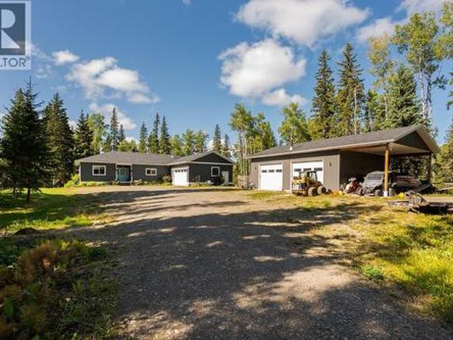 House for sale in British Columbia
