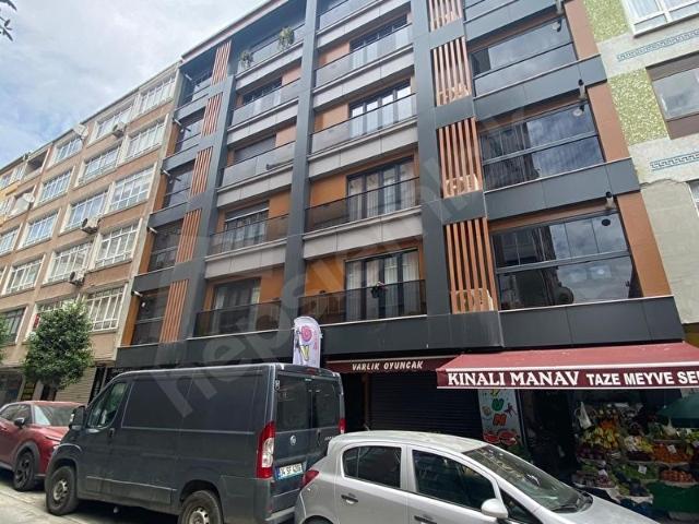 Güngören, İstanbul içerisinde satılık mülk
