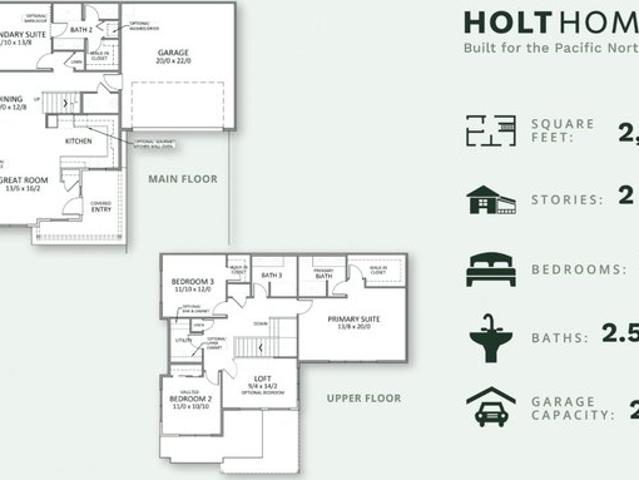 House for sale in Vancouver, Washington