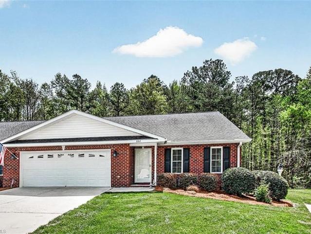 Townhouse for sale in Asheboro, North Carolina