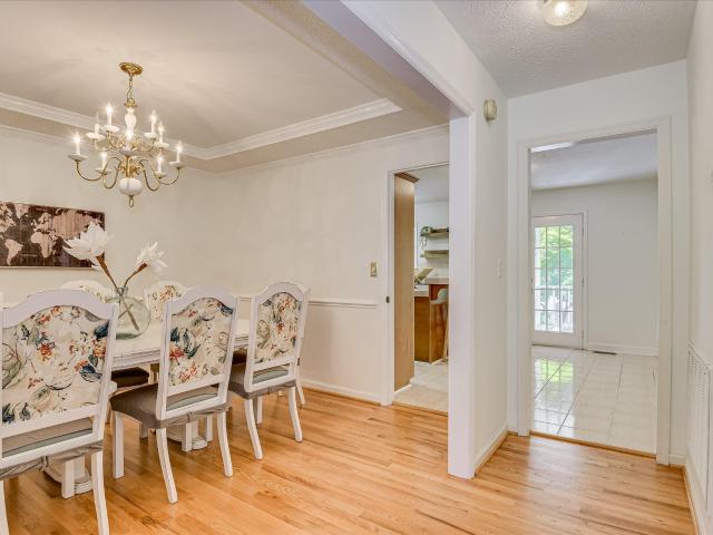 Property for rent in Aiken, South Carolina