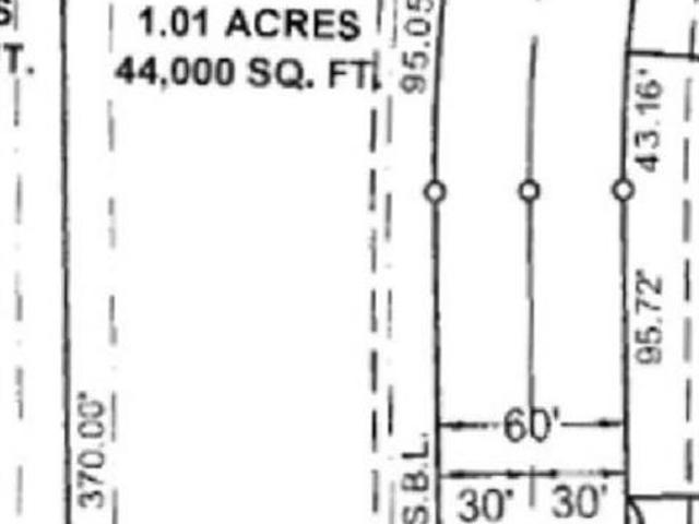 Land for sale in Fannin, Texas
