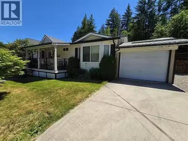 Condo for sale in British Columbia