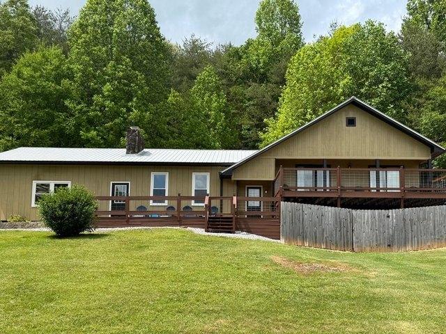 House for sale in Hiawassee, Georgia