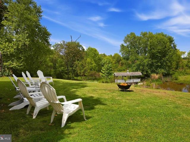 Commercial for sale in Maryland