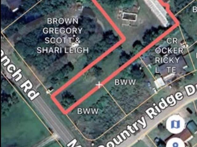 Commercial for sale in Sharpsburg, North Carolina