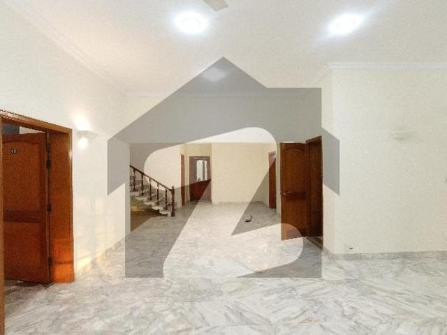 House for rent in Islamabad
