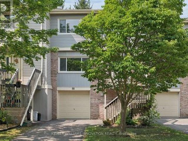 Townhouse for sale in Kitchener, Ontario