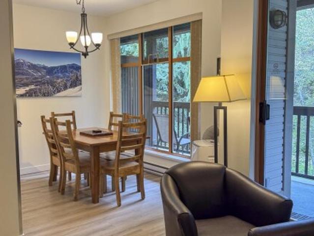 Apartment for sale in Whistler, British Columbia