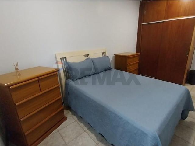 Apartamento aluguel em Ribeirão Preto