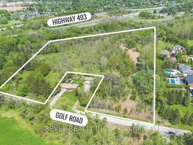 Land for sale in Brant, Ontario