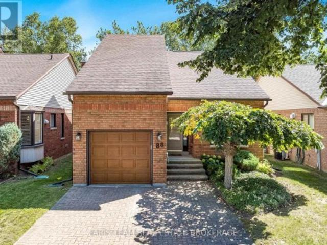 Condo for sale in Ontario