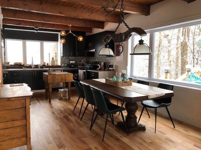 Townhouse for rent in Laurentides, Quebec