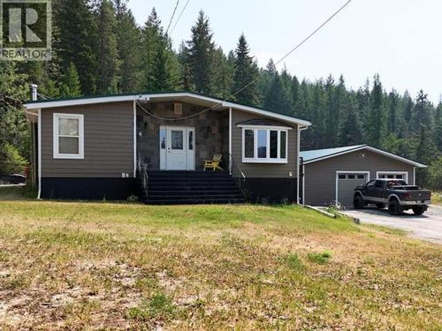House for sale in British Columbia