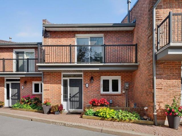 Condo for sale in Burlington, Ontario