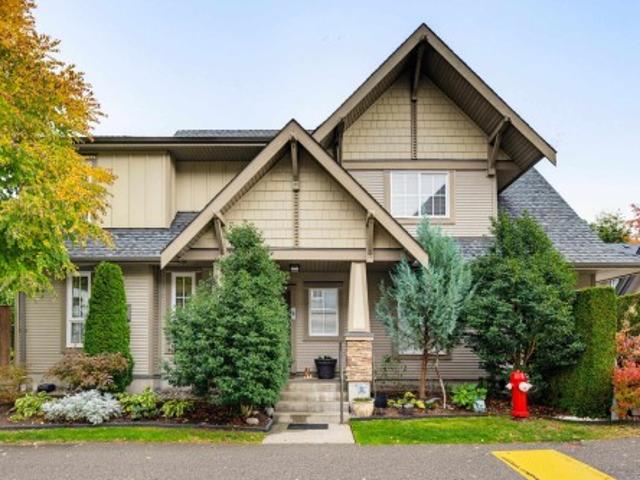 Townhouse for sale in South Surrey, Surrey