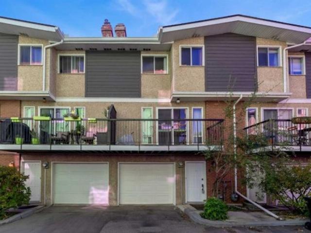 Townhouse for sale in Bridgeland/Riverside, Calgary