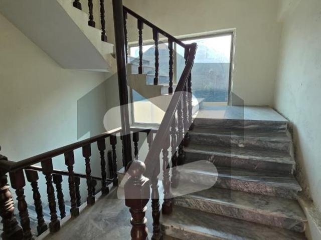 House for rent in Islamabad