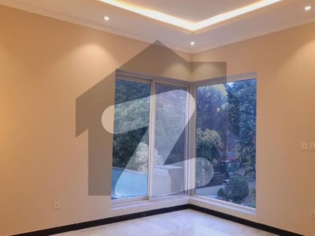 House for rent in Islamabad