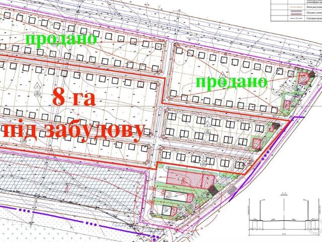 Участок аренда в Винницкой области