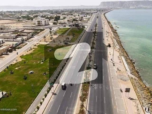 Land for sale in Gwadar, Balochistan