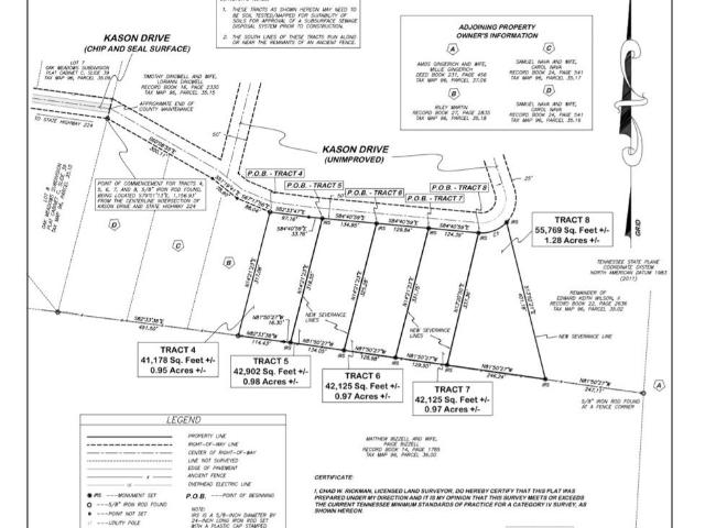 Land for sale in Tennessee