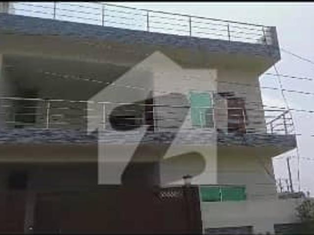 House for rent in Islamabad
