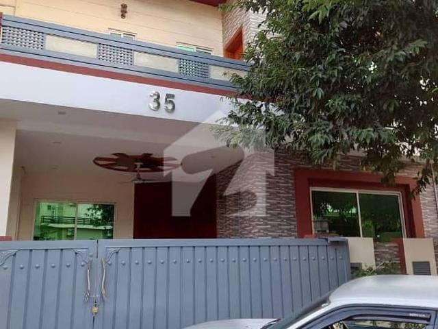 House for rent in Islamabad