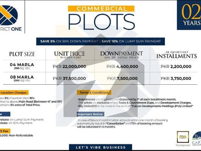 Property for sale in Rawalpindi, Islamabad Capital Territory