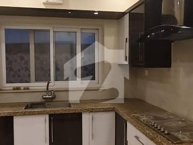 House for rent in Islamabad