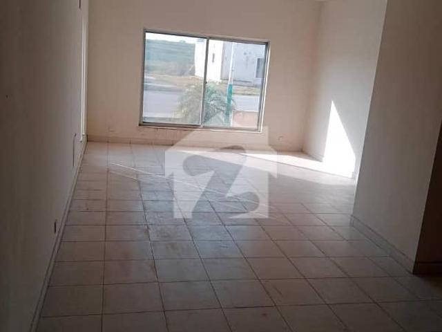 House for rent in Islamabad